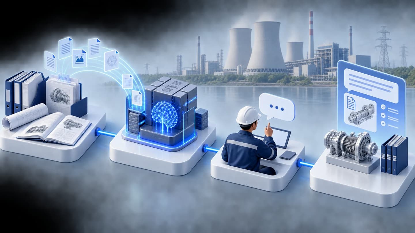 ภาพประกอบแนวคิด: AI Knowledge Management ค้นหาองค์ความรู้ซ่อมบำรุงภาคพลังงานได้ทันที ไม่ต้องไล่เปิดเอกสาร