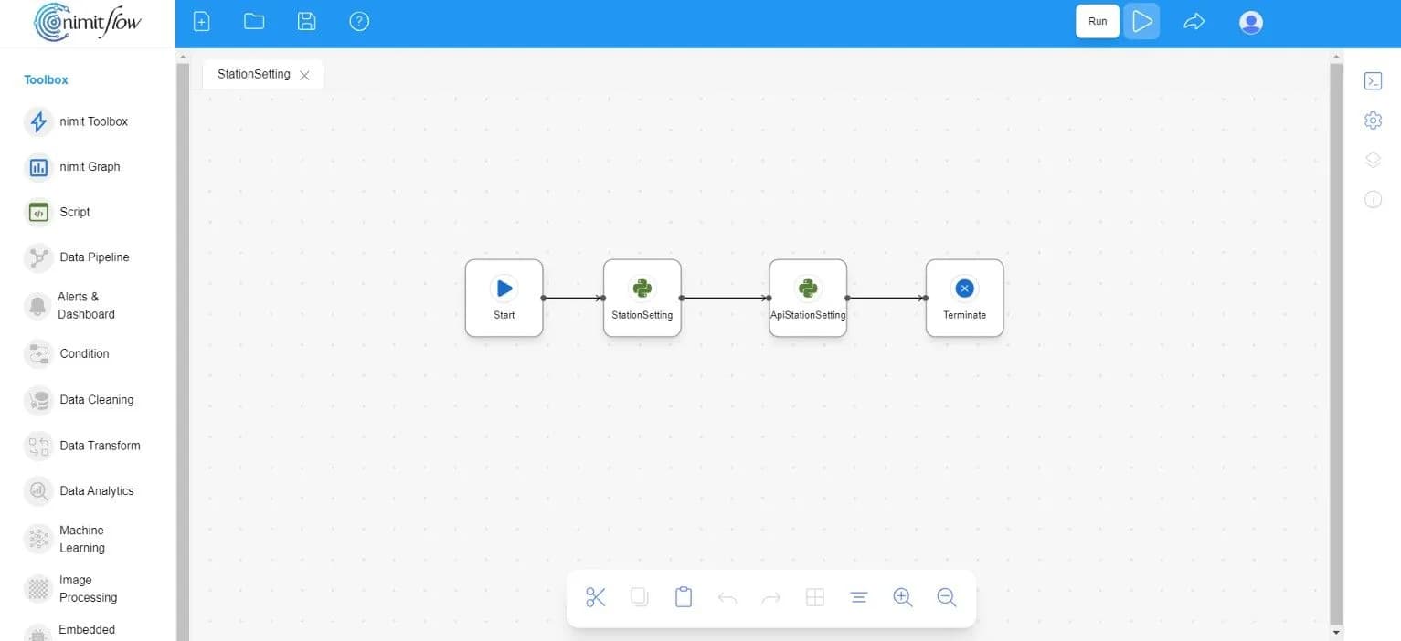 หน้าทำงานของ nimitFlow มีแถบ Toolbox ด้านซ้าย ตรงกลางเป็น Flow ชื่อ StationSetting ต่อจาก Start ผ่านโหนด Python สองโหนดไปจบที่ Terminate และมีปุ่ม Run ที่แถบด้านบน
